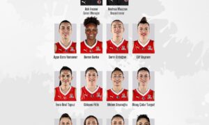 A Milli Kadın Basketbol Takımı’nın 12 Kişilik Kadrosu Netleşti