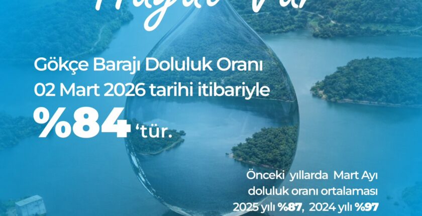 Gökçe Barajı’nda Doluluk Oranı Yüzde 84 Oldu