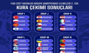 Potanın Perileri’nin Rakipleri Belli Oldu: Türkiye I Grubu’nda