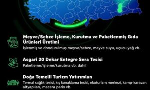 Batman’da Yatırıma Dev Destek: 301 Milyon TL’ye Kadar Teşvik Fırsatı