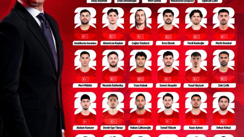  A Milli Futbol Takımı’nın 2026 FIFA Dünya Kupası Geniş Aday Kadrosu Açıklandı