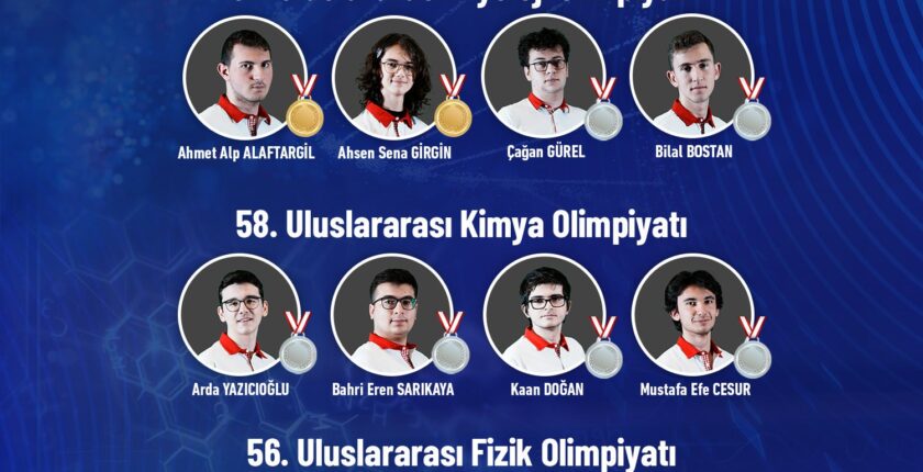 Türk Öğrencilerden Uluslararası Bilim Olimpiyatlarında Büyük Başarı