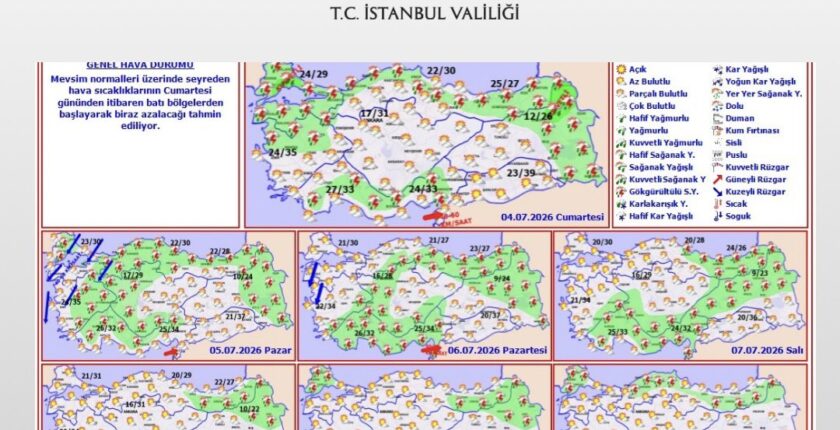 İstanbul İçin Kuvvetli Sağanak Ve Rüzgar Uyarısı