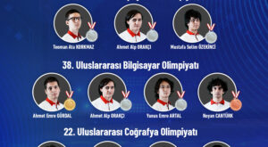 Türk Öğrenciler 4 Uluslararası Bilim Olimpiyatından 15 Madalyayla Döndü