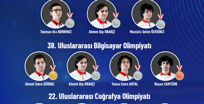 Türk Öğrenciler 4 Uluslararası Bilim Olimpiyatından 15 Madalyayla Döndü